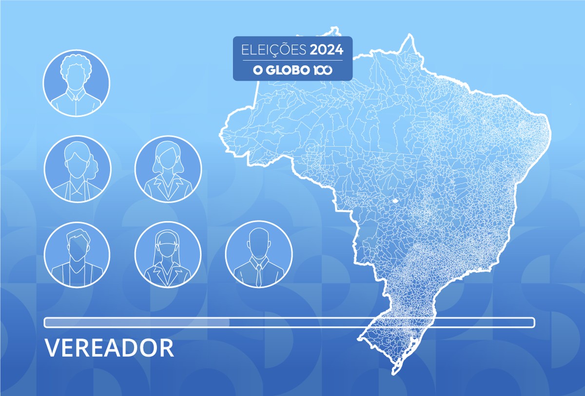Eleições 2024 apuracão para vereador; resultados ao vivo