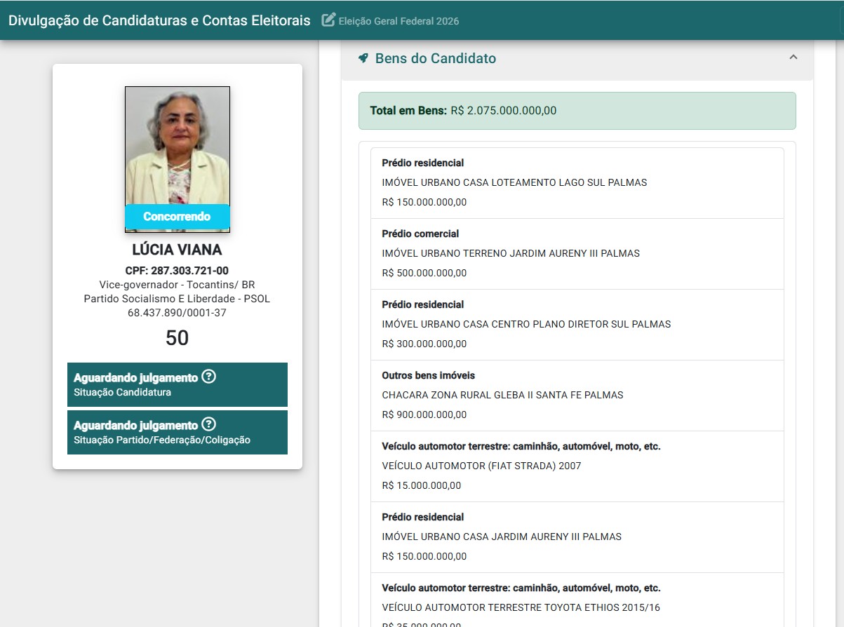 Candidata do PSOL a vice-governadora de Tocantins erra e declara ter R$ 2,07 bilhões em bens