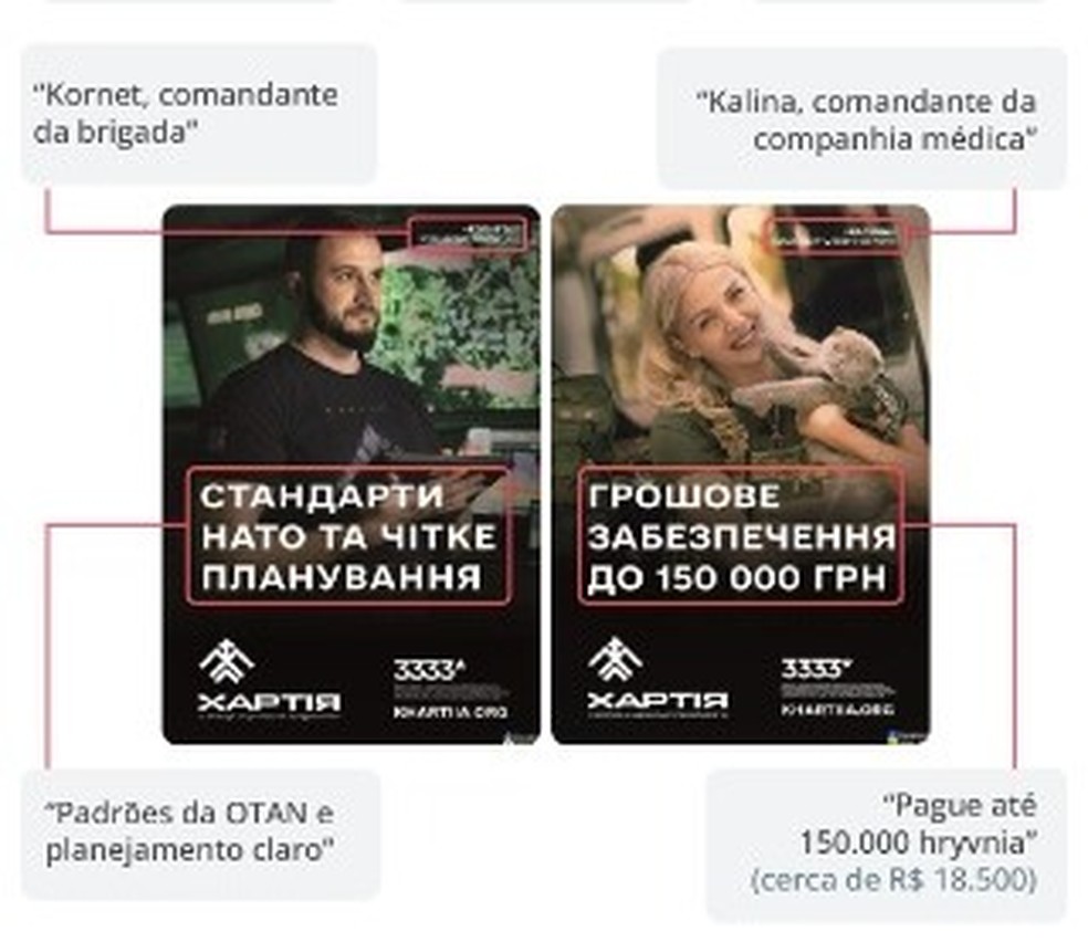 Khartiia Brigade, September 2024 — Photo: Reproduction