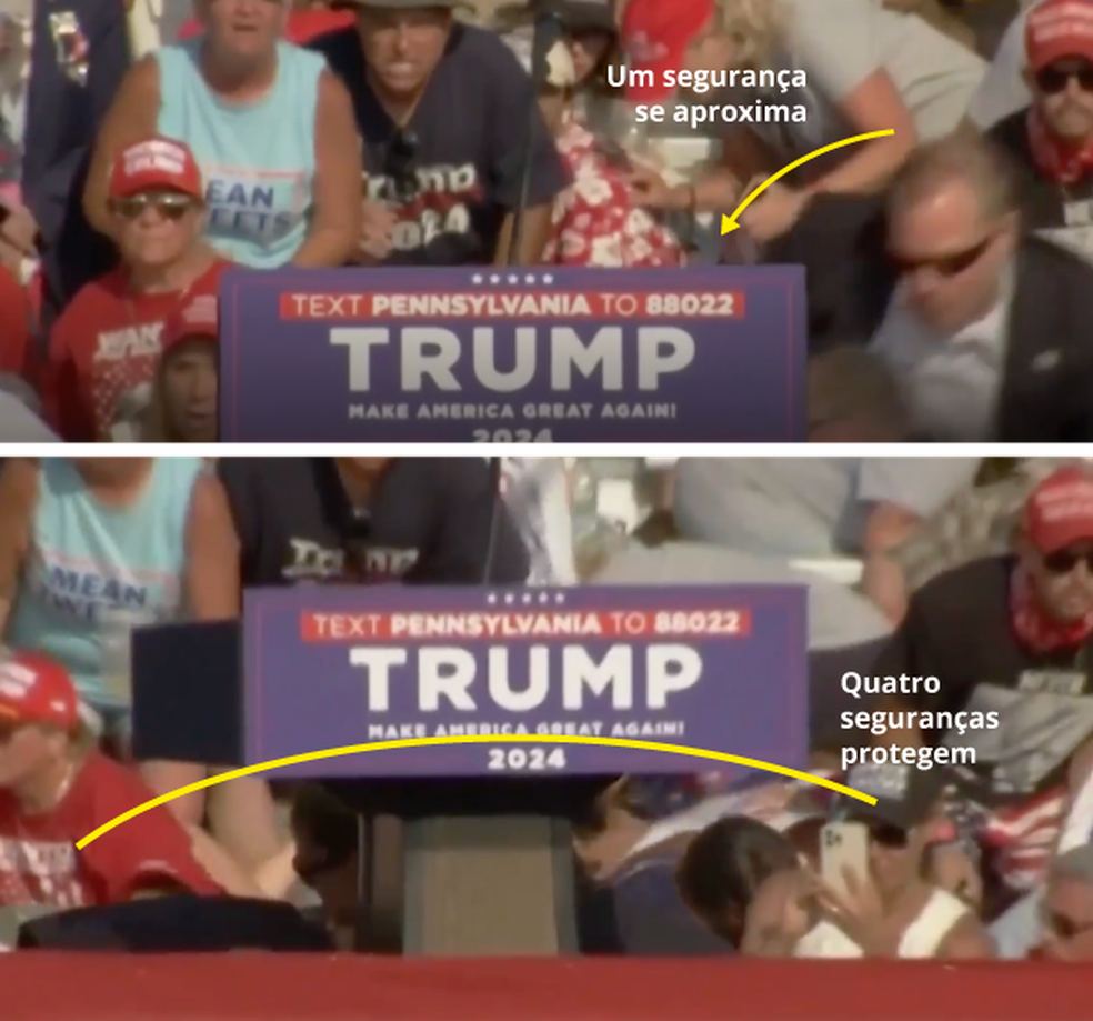 Passo a passo do atentado contra Donald Trump, na Pensilvânia, nos EUA. — Foto: Arte O GLOBO