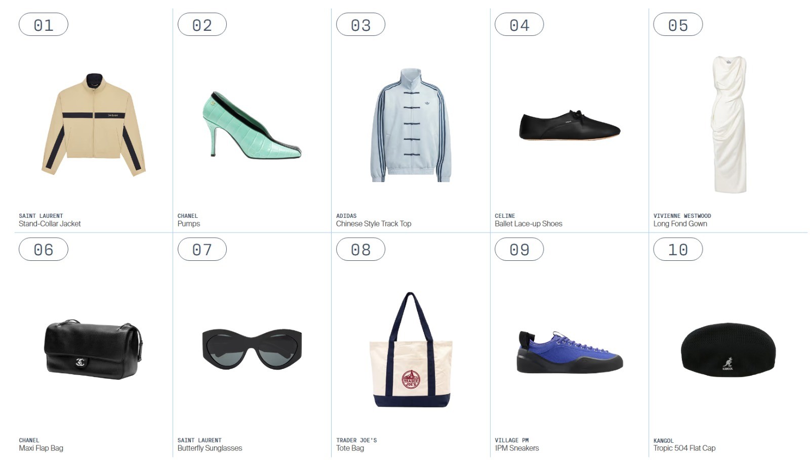 Como uma sacola de mercado de US$ 3 se tornou ícone de status mundial — custando mais de R$ 2 mil no Brasil - Foto