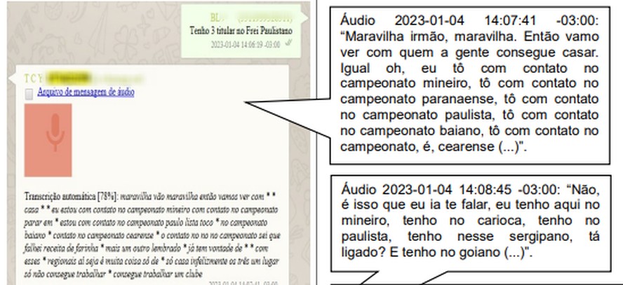 Quadrilha é investigada por manipular jogos da Série B do Campeonato  Brasileiro