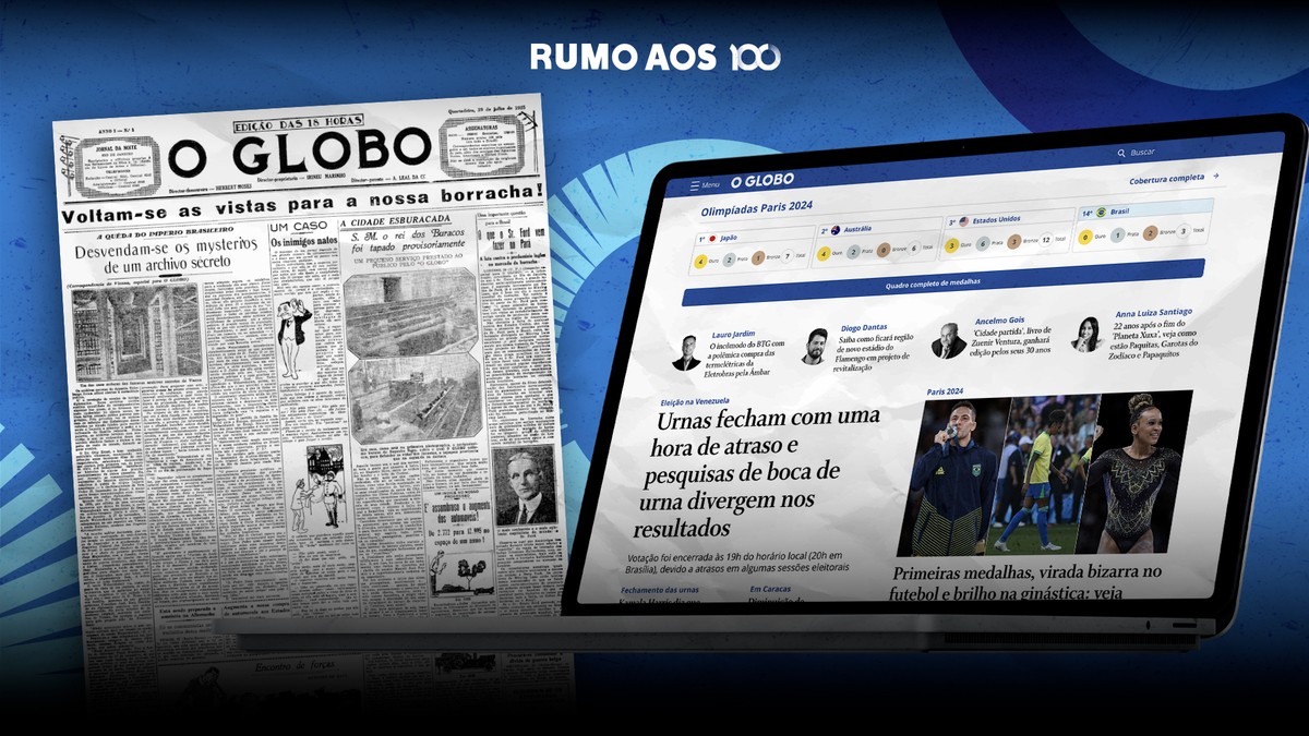 O GLOBO: proud of our history, looking to the future - O GLOBO