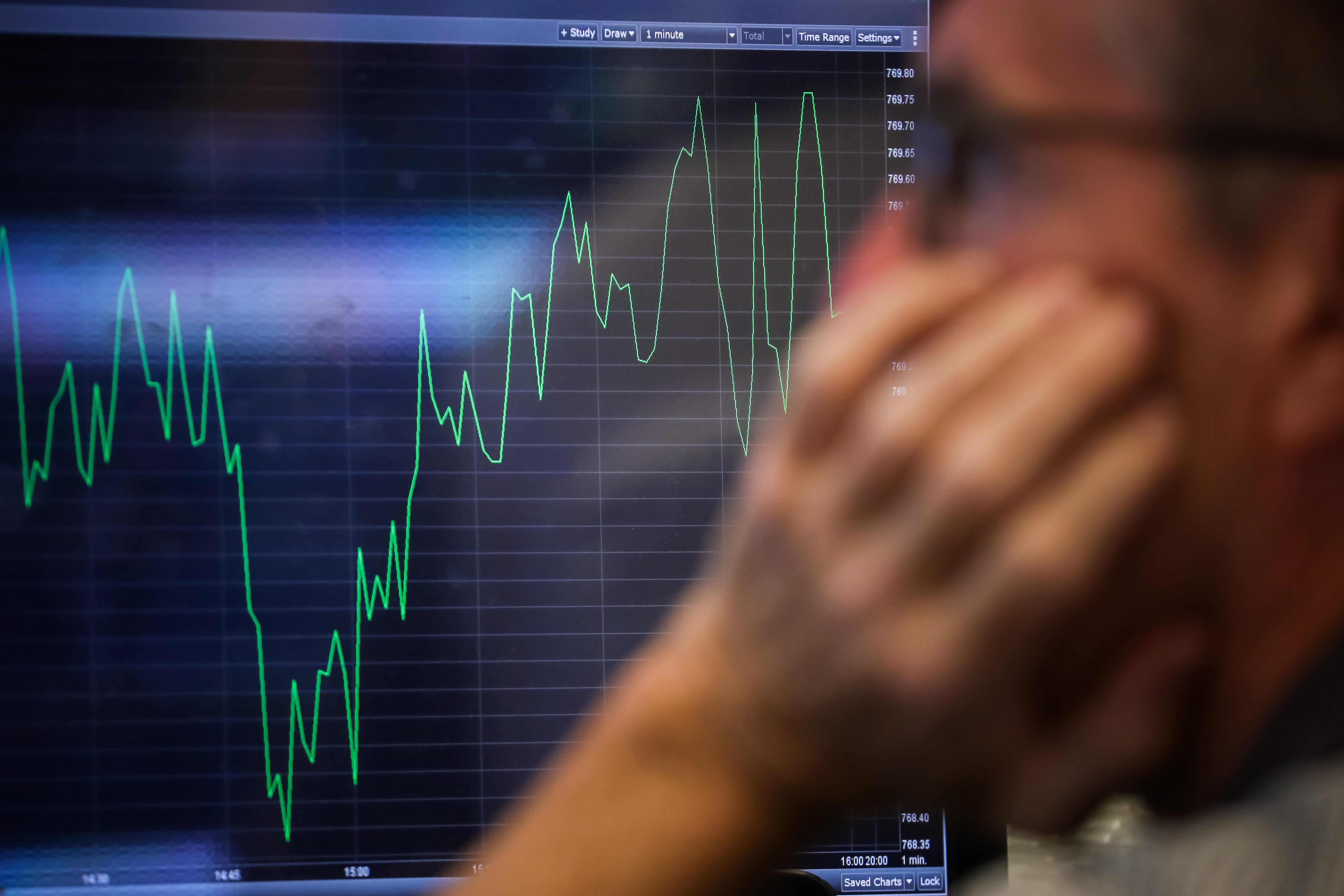 Quando é acionado o 'circuit breaker' na Bolsa? E no dólar? Como funciona? - Foto