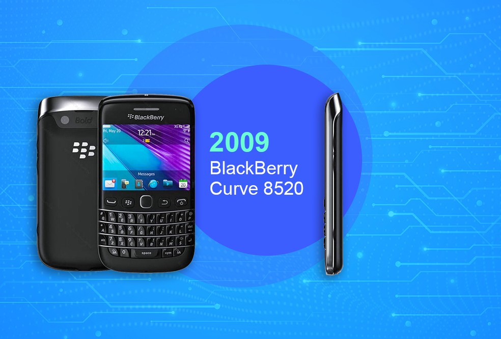 BlackBerry fez sucesso no ambiente corporativo nos anos 2000 — Foto: Editoria de Arte