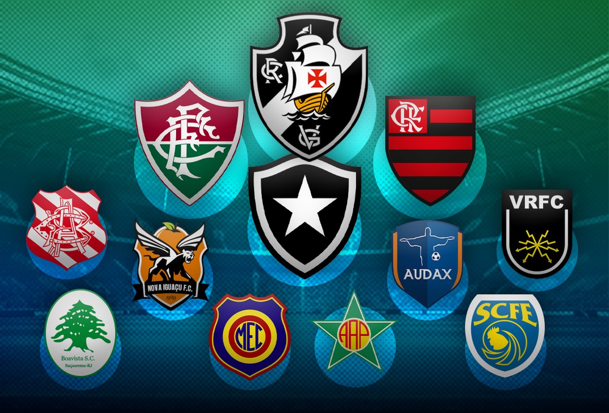 Campeonato Carioca 2024 veja os jogos e resultados