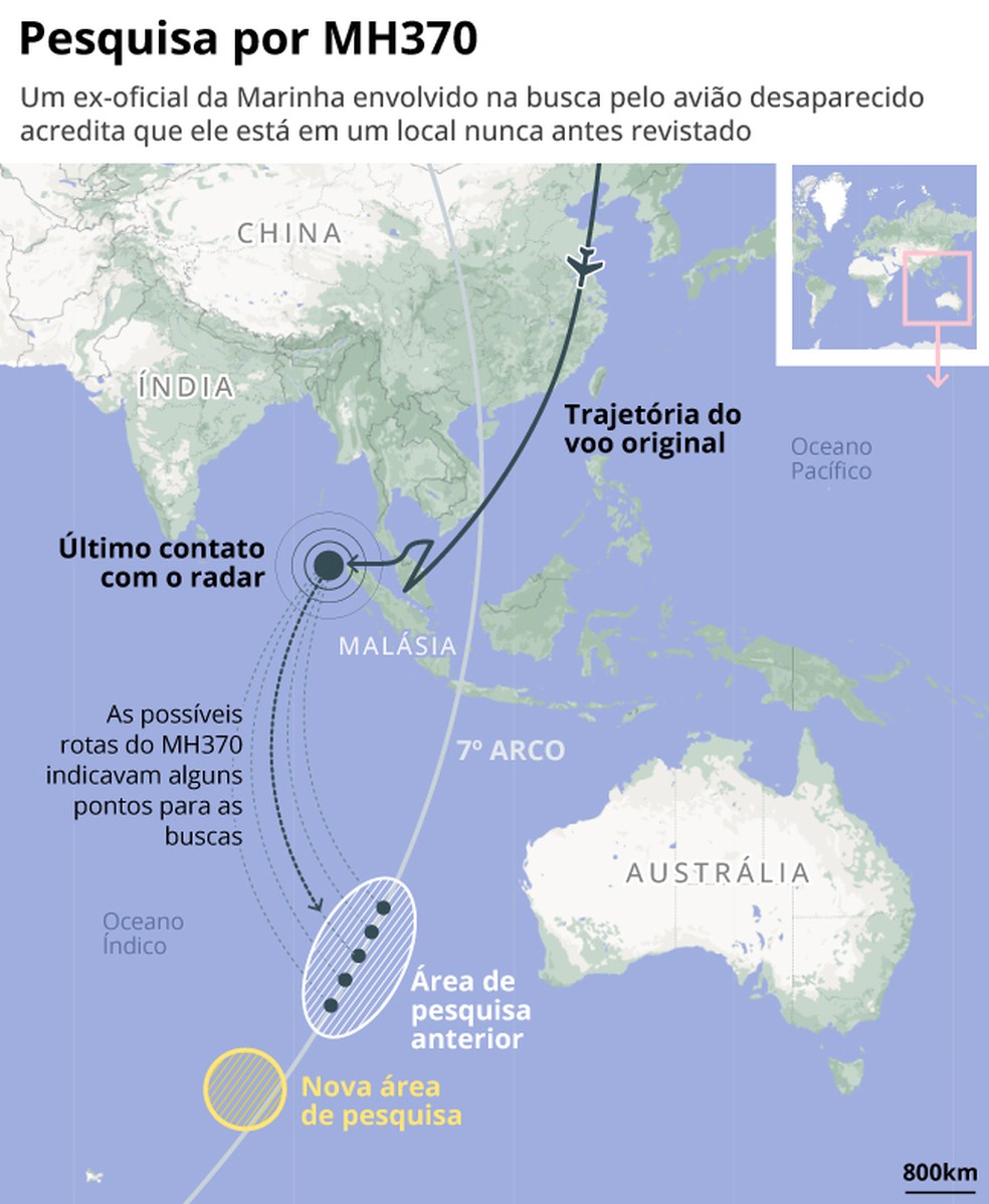 Entenda como funciona a pesquisa por MH370 — Foto: Arte O GLOBO