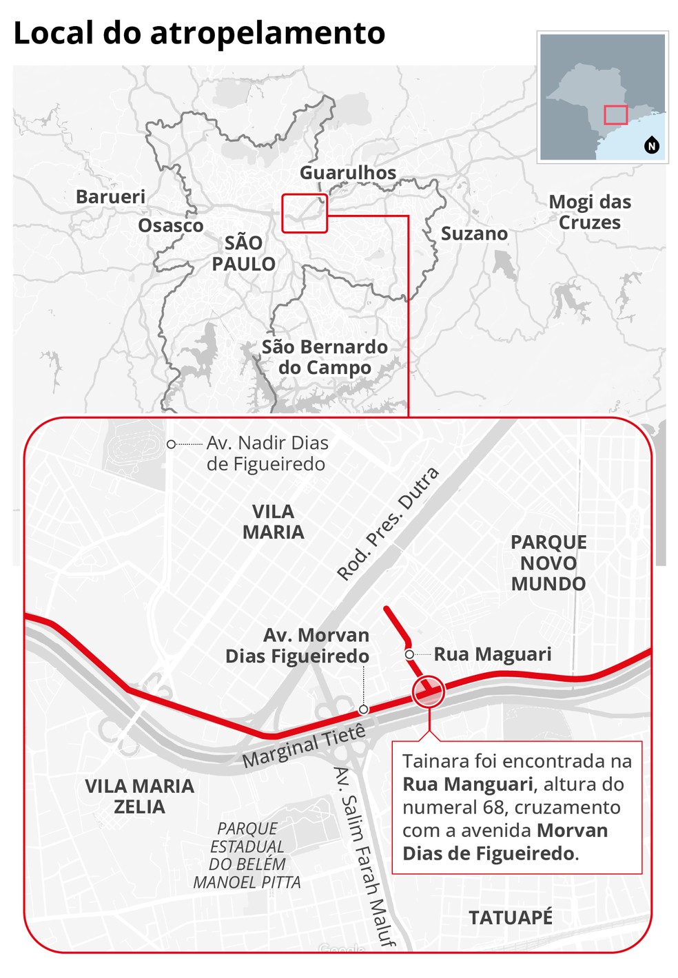 A woman was run over and dragged for more than a kilometer in SP — Photo: Criação/O Globo