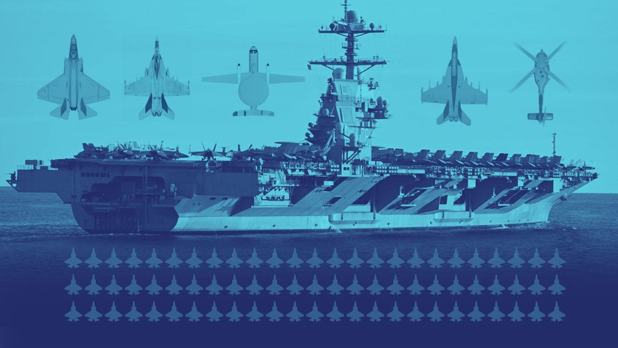 Porta-aviões USS Gerald Ford é principal equipamento americano deslocado para o Caribe