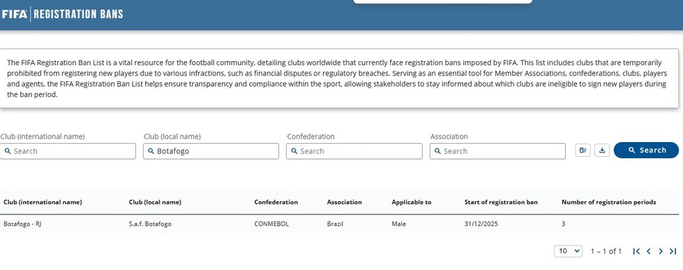 FIFA website with Botafogo included in 'transfer ban' list — Photo: Screenshot