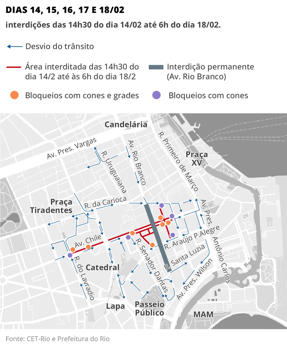 Avenida Chile terá interdições no carnaval 2026 — Foto: Arte / O GLOBO