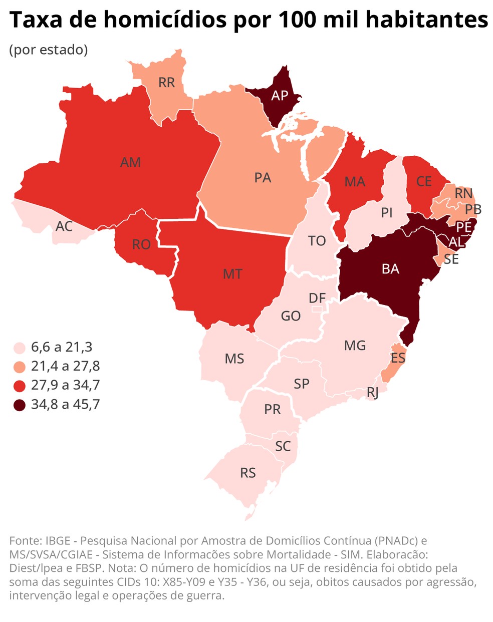 Veja aqui as taxas de homicídios por 100 mil habitantes por estado — Foto: Reprodução